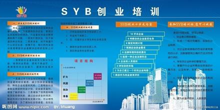 达茂旗首个妇女SYB创业培训班开班