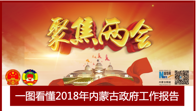 【数说两会】一图看懂2018年内蒙古政府工作报告