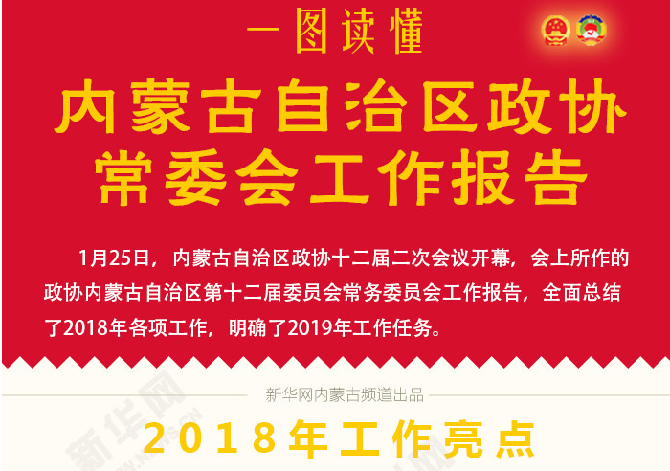 一图读懂内蒙古自治区政协常委会工作报告